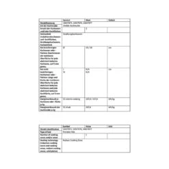 Captain Cook² Doppel-Kochplatte Infrarot 2400W Edelstahl Schwarz 9 Captain Cook² Doppel-Kochplatte Infrarot 2400W Edelstahl Schwarz -Haushaltsgeräte Förderung 10027877 yy 0002 titel leaflet Seite 1