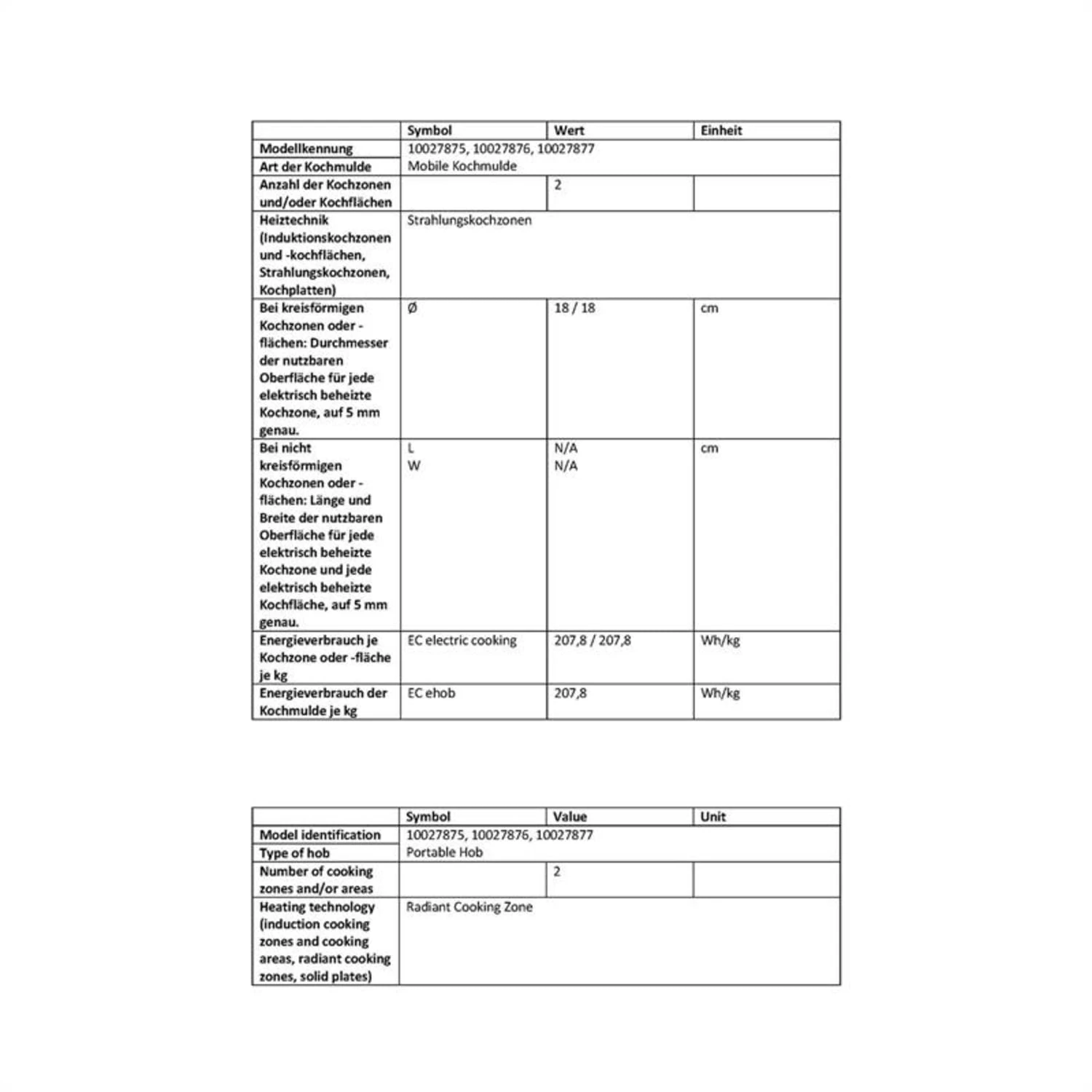 Captain Cook² Doppel-Kochplatte Infrarot 2400W Edelstahl Schwarz 4 Captain Cook² Doppel-Kochplatte Infrarot 2400W Edelstahl Schwarz - Image 2