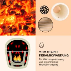 Princesize Kamado-Grill Keramikgrill Edelstahl-Grillrost Smoker BBQ 11 Princesize Kamado-Grill Keramikgrill Edelstahl-Grillrost Smoker BBQ -Haushaltsgeräte Förderung 10029124 de 0004 logo