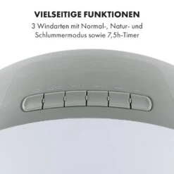 Whirlwind 3-in-1 Luftkühler Ventilator Luftbefeuchter 1600 M³/h -Haushaltsgeräte Förderung 10029327 de 0006 logo