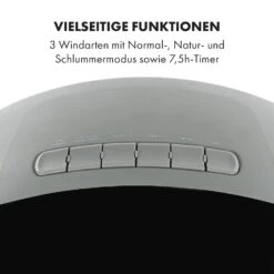 Whirlwind 3-in-1 Luftkühler Ventilator Luftbefeuchter 1600 M³/h 16 Whirlwind 3-in-1 Luftkühler Ventilator Luftbefeuchter 1600 M³/h -Haushaltsgeräte Förderung 10031487 de 0006 logo