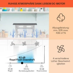 Royal Flush Downdraft Dunstabzugshaube 430 M³/h 60 Cm -Haushaltsgeräte Förderung 10031698 de 0003 usp
