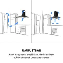 Zugspitze 90 Dunstabzugshaube Wandanbau 65W 330m³/h LED 12 Zugspitze 90 Dunstabzugshaube Wandanbau 65W 330m³/h LED -Haushaltsgeräte Förderung 10032682 de 0003 logo