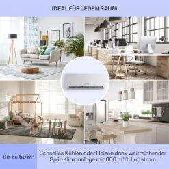 Windwaker Split-Klimaanlage 12.000 BTU/3,6 KW Luftdurchsatz 600m³/h -Haushaltsgeräte Förderung 10033483 de 0005 usp