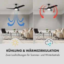 Klarstein Figo Deckenventilator 2-in-1 Mit Deckenleuchte Ø 132 Cm -Haushaltsgeräte Förderung 10033505 de 0004 logo