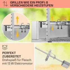 Sauenland Pro Spanferkelgrill Drehspieß 13W 4 Rollen Edelstahl -Haushaltsgeräte Förderung 10033566 de 0003 usp