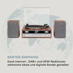 Birmingham HiFi Stereo-System DAB+/FM BT-Funktion Vinyl CD USB AUX-In -Haushaltsgeräte Förderung 10034090 de 0003 logo