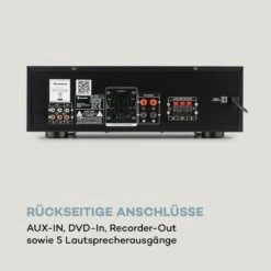 AMP-218 BT Digital-Surround-Verstärker 5.1 2x120W 3x50W RMS BT 2xMikro 16 AMP-218 BT Digital-Surround-Verstärker 5.1 2x120W 3x50W RMS BT 2xMikro -Haushaltsgeräte Förderung 10034623 de 0007 logo