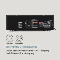 AMP 3800 BT 5.0-HiFi-Verstärker 2x120 W + 3x50 W RMS BT -Haushaltsgeräte Förderung 10034624 de 0008 logo