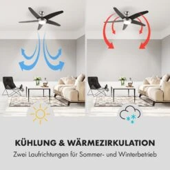 Bolero 2-in-1-Deckenventilator 134cm Leuchte 55W Fernbedienung Schwarz -Haushaltsgeräte Förderung 10034684 de 0004 logo