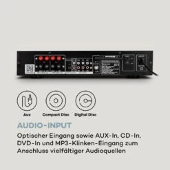 AMP-CD608 DAB HiFi-Stereo-Verstärker 4x100W RMS DAB+ BT Opt.-In Fernbedienung 14 AMP-CD608 DAB HiFi-Stereo-Verstärker 4x100W RMS DAB+ BT Opt.-In Fernbedienung -Haushaltsgeräte Förderung 10035299 de 0006 logo