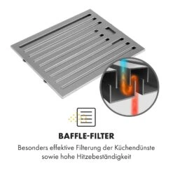 Purista Americana Dunstabzugshaube Baffle-Filter 306 M³/h -Haushaltsgeräte Förderung 10035340 de 0003 logo