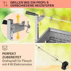 Sauenland Mini Rotisserie-Grill Drehspieß 4W 12kg Max. Edelstahl 11 Sauenland Mini Rotisserie-Grill Drehspieß 4W 12kg Max. Edelstahl -Haushaltsgeräte Förderung 10035371 de 0003 usp