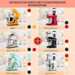 Bella Elegance Küchenmaschine 2000W 2,7PS 5,2 Ltr Edelstahl BPA-frei -Haushaltsgeräte Förderung 10035520 de 0007 usp