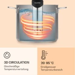 Quickstick Smart Sous Vide Pumpe 3D Circulation 20-95 °C -Haushaltsgeräte Förderung 10035556 de 0005 logo