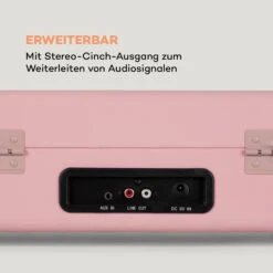 Peggy Sue BT Plattenspieler Stereolautsprecher USB BT Tragbar -Haushaltsgeräte Förderung 10035749 de 0007 logo