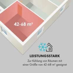 Grandbreeze Pro 14K Klimaanlage 3-in-1 460 M³/h 14.000 BTU/4,1 KW -Haushaltsgeräte Förderung 10035811 de 0003 logo