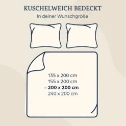 The Cloud Bettdecke 200 X 200 Cm Microfaser 10 The Cloud Bettdecke 200 X 200 Cm Microfaser -Haushaltsgeräte Förderung 10036255 de 0004 logo