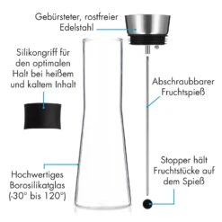 Glaswerk Sile Karaffe 1 Liter Borosilikatglas Fruchtspieß Mit Stopper -Haushaltsgeräte Förderung 10036361 de 0004 logo
