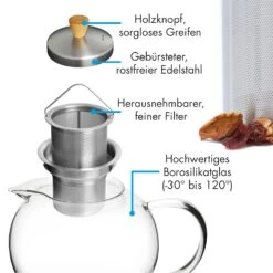 Sencha Teekanne 1,3 L Edelstahl-Siebeinsatz Borosilikatglas Deckel -Haushaltsgeräte Förderung 10036362 de 0006 logo