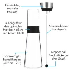 Sile Karaffe 1,6 Liter Borosilikatglas Fruchtspieß Mit Stopper 12 Sile Karaffe 1,6 Liter Borosilikatglas Fruchtspieß Mit Stopper -Haushaltsgeräte Förderung 10036369 de 0004 logo