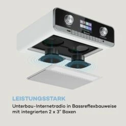 Connect Soundchef MKII Küchenunterbauradio Internet/DAB+/UKW Stereo -Haushaltsgeräte Förderung 10037496 de 0003 logo
