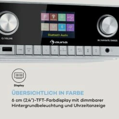 Connect Soundchef MKII Küchenunterbauradio Internet/DAB+/UKW Stereo -Haushaltsgeräte Förderung 10037496 de 0008 logo