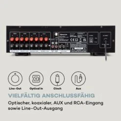 AMP-4000 DAB Hifi-Stereo-Verstärker DAB+-Radio USB Fernbedienung LED-Display -Haushaltsgeräte Förderung 10038330 de 0006 logo