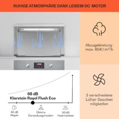 Royal Flush Eco Dunstabzugshaube 60 Cm 576 M³/h A+ -Haushaltsgeräte Förderung 10038406 de 0003 logo