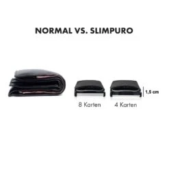 ZNAP Slim Wallet 8 Karten Münzfach 8 X 1,5 X 6 Cm (BxHxT) RFID-Schutz -Haushaltsgeräte Förderung 10038792 de 0006 logo