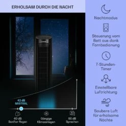 Mistral 5-in-1 Luftkühler Ventilator Ionisator 360 M³/h Fernbedienung -Haushaltsgeräte Förderung 10040151 de 0004 logo