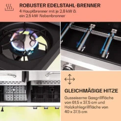 Kingsville 4.1 Kombigrill Gas + Kohle 13,7 KW 4+1 Brenner 14 Kingsville 4.1 Kombigrill Gas + Kohle 13,7 KW 4+1 Brenner -Haushaltsgeräte Förderung 10040271 de 0005 usp