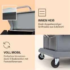 Lucifer 3 Gasgrill 3 X 3,6 KW Brenner 60x45cm Grill Edelstahl Mobil -Haushaltsgeräte Förderung 10040280 de 0006 logo