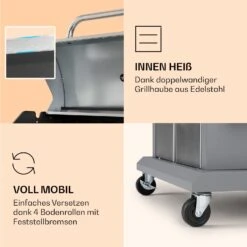 Lucifer 4 Gasgrill 4 X 3,6 KW Brenner 69x45cm Grill Edelstahl Mobil -Haushaltsgeräte Förderung 10040281 de 0006 logo
