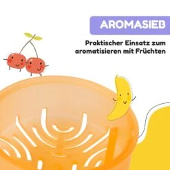 Schmatzfatz Trinkflasche Sportflasche 500 Ml 24 Cm Tritan 15 Schmatzfatz Trinkflasche Sportflasche 500 Ml 24 Cm Tritan -Haushaltsgeräte Förderung 10040332 de 0006 usp