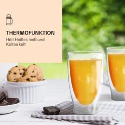 DUOS Doppelwandiges Glas 400 Ml Trinkglas Espresso Borosilikatglas -Haushaltsgeräte Förderung 10040381 de 0004 logo