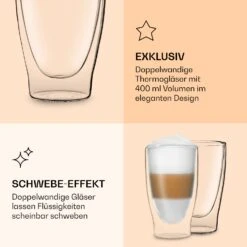 DUOS Doppelwandiges Glas 400 Ml Trinkglas Espresso Borosilikatglas -Haushaltsgeräte Förderung 10040381 de 0006 logo