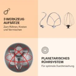 Renata Rossa Küchenmaschine 3-in-1 2000W 2,7PS 5Ltr Edelstahl BPA-frei -Haushaltsgeräte Förderung 10040500 de 0004 logo