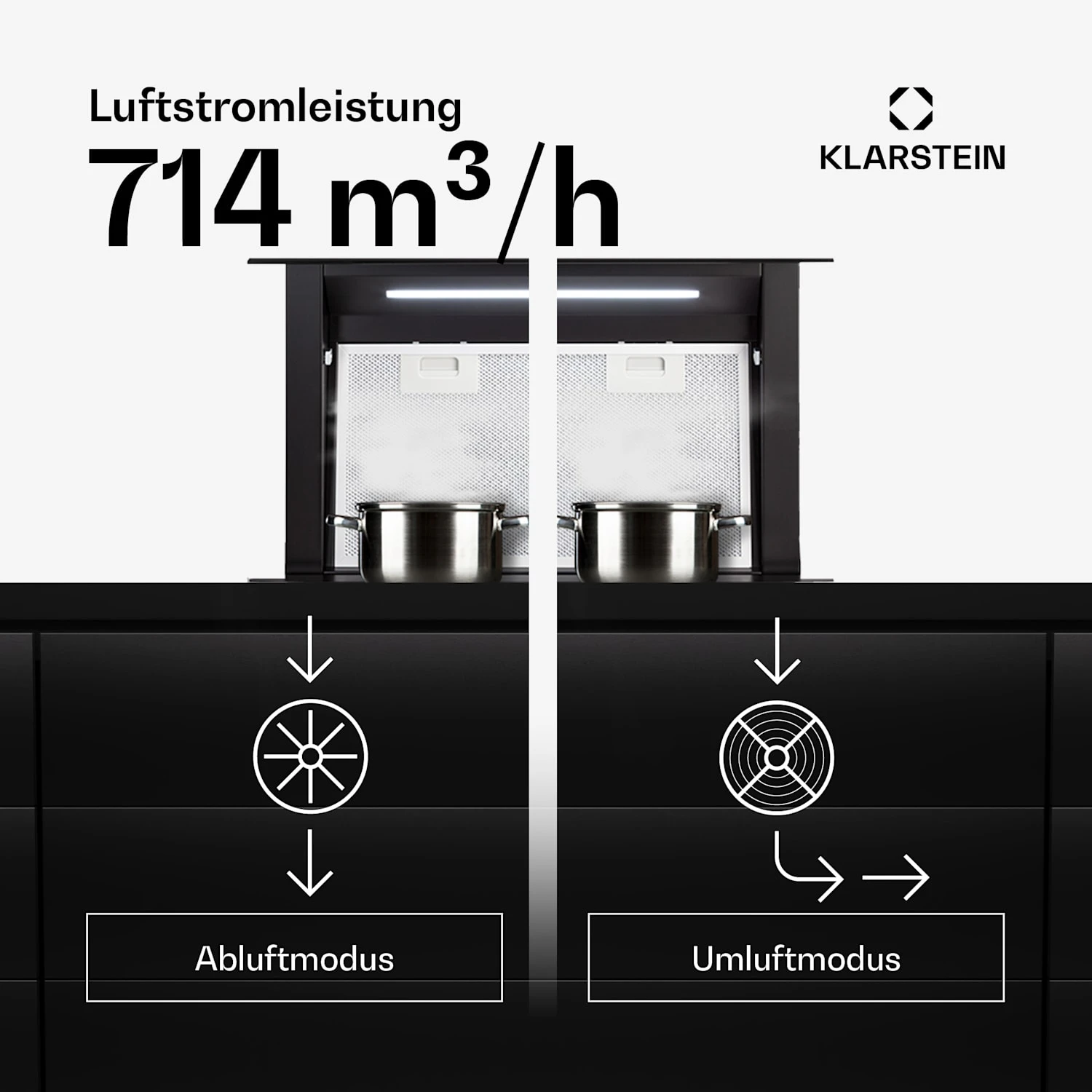Royal Flush Eco Dunstabzugshaube 60 Cm 576 M³/h A+ 4 Royal Flush Eco Dunstabzugshaube 60 Cm 576 M³/h A+ - Image 2
