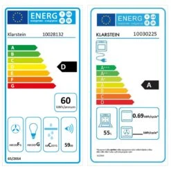 Haushaltsgeräte Förderung -Haushaltsgeräte Förderung 60001856 yy 0002 titel energy label