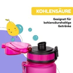 Schmatzfatz Frühstücksset Lunchbox & Trinkflasche Tritan Dicht BPA-frei -Haushaltsgeräte Förderung 60002944 de 0006 logo